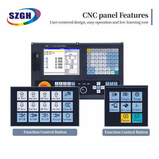 제조 가격 OEM은 PLC 온라인 디스플레이가 있는 목공 CNC 라우터용 3축 CNC 시스템 선반 컨트롤러를 사용자 정의했습니다.
